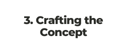 3 Crafting the Concept